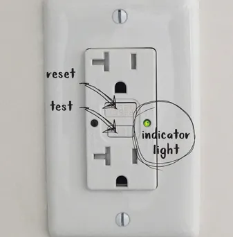 GFCI & AFCI CIRCUITS